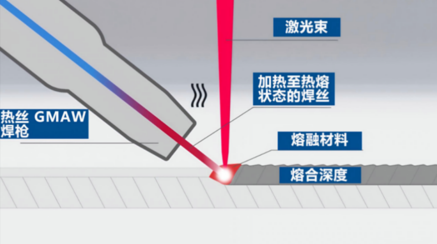 企业微信截图_20260804110402.png